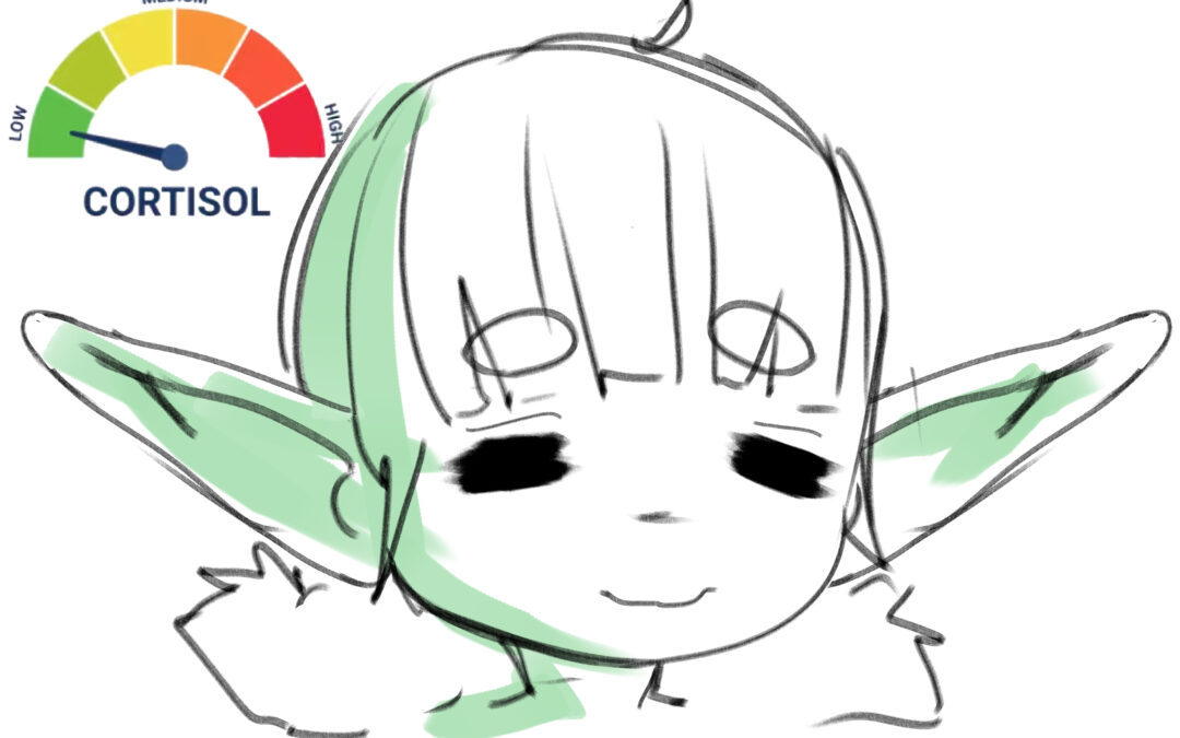 Low Cort Goblin TEST